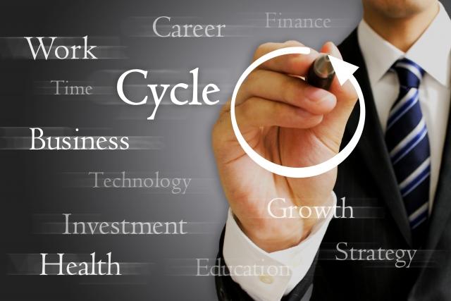 インテリア事業会社での社内SE（基幹刷新）