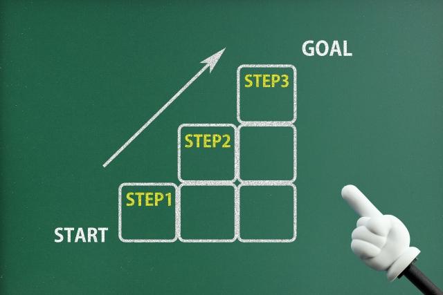 バンキングアプリ構築におけるPM兼リードエンジニア